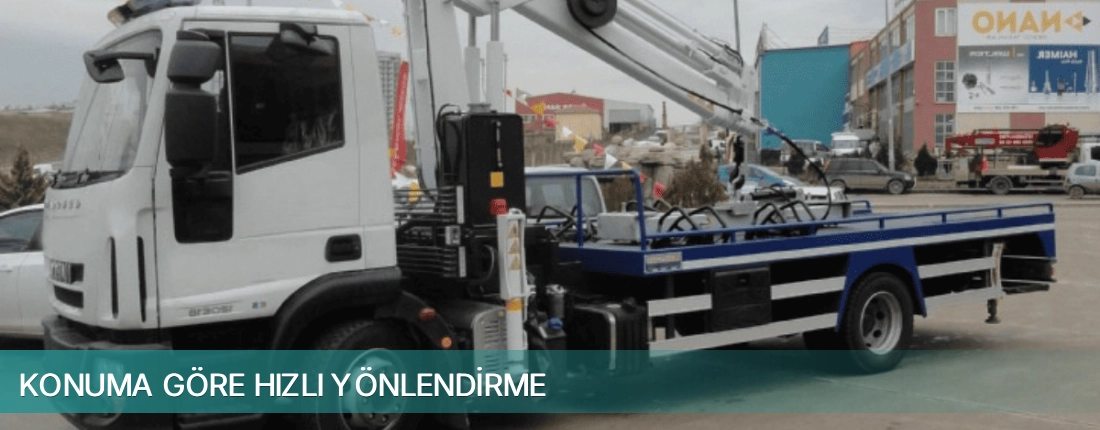 Ödemiş İlçemi Konuma Göre Hızlı Yönlendirme